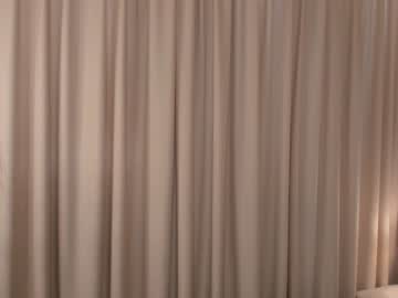 cam girl porn peek_in_my_window image #6929079