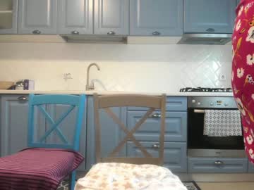 cam girl porn milkykandy image #631968