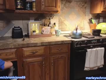 cam girl porn chroniclove image #4865361