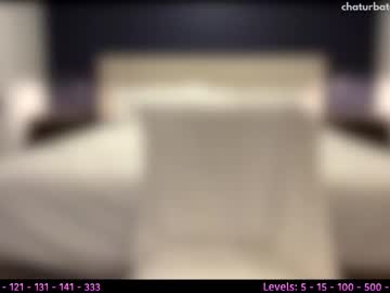 cam girl porn its_lily image #3221735