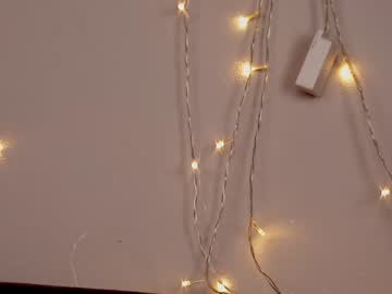 cam girl porn shycinderella image #1341317