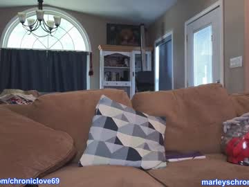cam girl porn chroniclove image #4580082