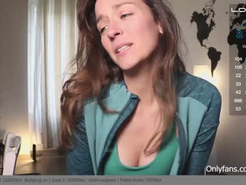 cam girl porn liaisonsdangereuses image #1559884