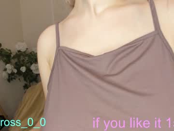 cam girl porn melissasimon image #3010290