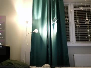 cam girl porn small_blondee image #6359091