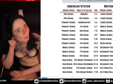 cam girl porn raven_alternative image #4879180