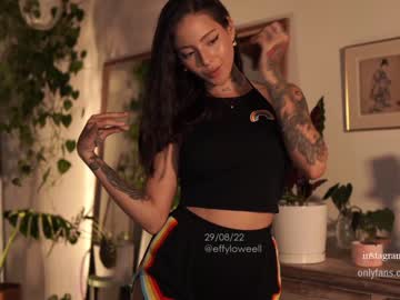 cam girl porn effyloweell image #2561066