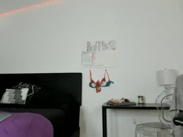 cam girl porn surecakes image #5093663