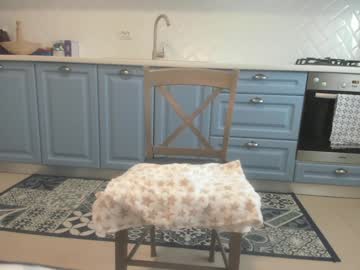 cam girl porn milkykandy image #624412