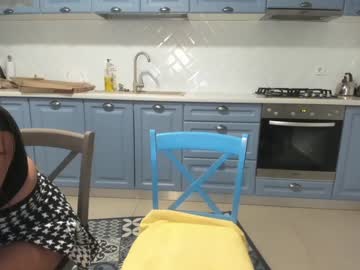 cam girl porn milkykandy image #180560