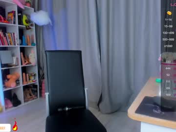 cam girl porn blush_mikki image #5423116