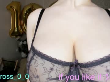 cam girl porn melissasimon image #3189948