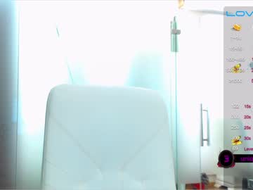 cam girl porn anyarayne image #2242649