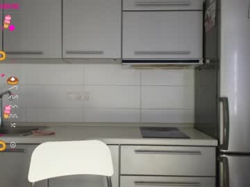 cam girl porn candymini image #2174795