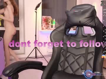 cam girl porn lolliruth image #5554935
