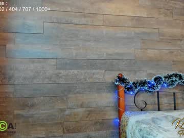 cam girl porn krisi_kiss image #747606