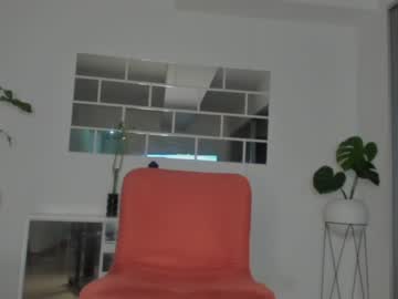 cam girl porn swt_molly image #4894429
