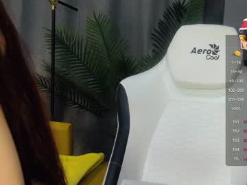 cam girl porn meganiex image #5334530