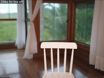 cam girl porn loollypop24 image #6208647
