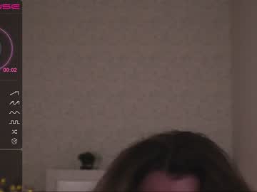 cam girl porn marymurphy image #3935987
