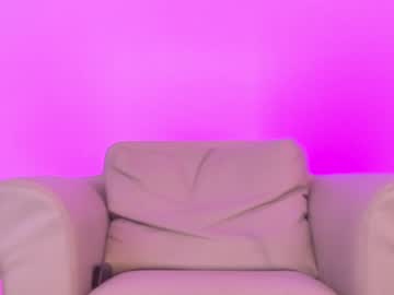 cam girl porn shycinderella image #459434