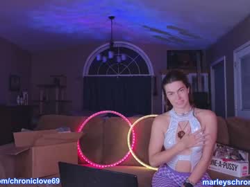 cam girl porn chroniclove image #4510462