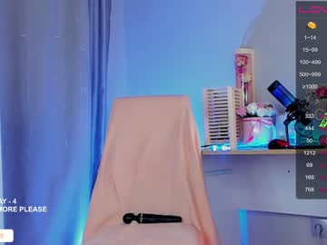 cam girl porn blush_mikki image #4054447