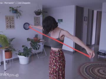 cam girl porn maria_alfonsina_ image #5308429
