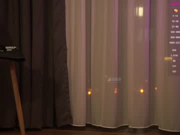 cam girl porn bronnica image #1453014