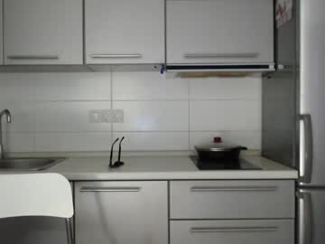 cam girl porn candymini image #4469948