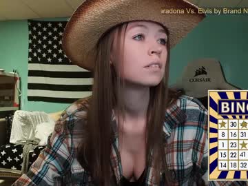 cam girl porn anabelleleigh image #4147345