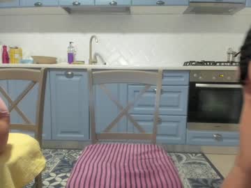 cam girl porn milkykandy image #1295455