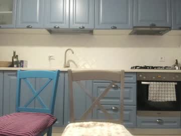 cam girl porn milkykandy image #634210