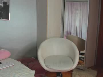 cam girl porn _mito_69 image #4065719
