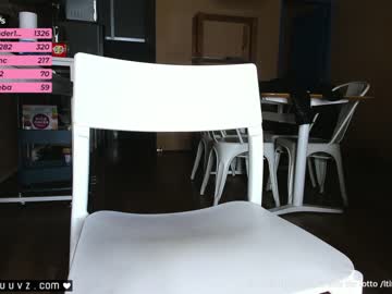 cam girl porn luna_luuvz image #3113545