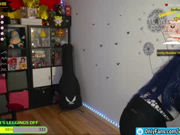 cam girl porn veronikavonk image #1245249