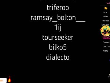 cam girl porn blush_mikki image #5590428