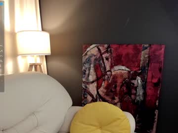 cam girl porn wivibrockk image #2450238