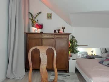 cam girl porn taralanes image #3168069