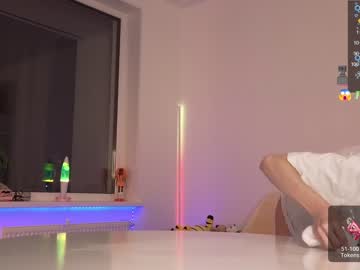 cam girl porn lolliruth image #5261024