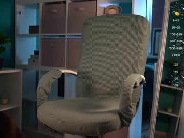 cam girl porn _maybelin_ image #2196082