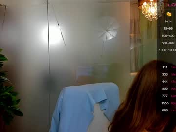 cam girl porn anyarayne image #5107312