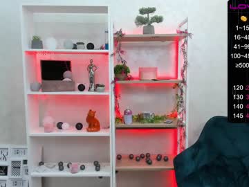 cam girl porn annisefoxy image #1030147