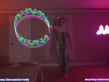 cam girl porn chroniclove image #6901781