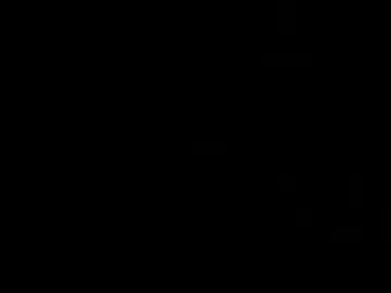 cam girl porn emersoncane image #6794365