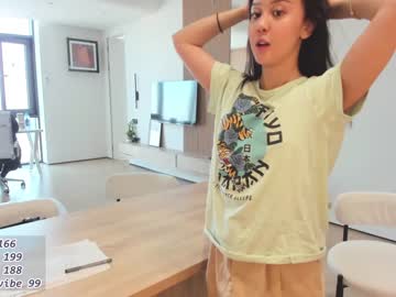 cam girl porn daily_love image #6197278