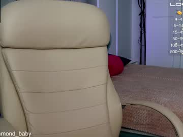 cam girl porn stacy_magic image #2075906
