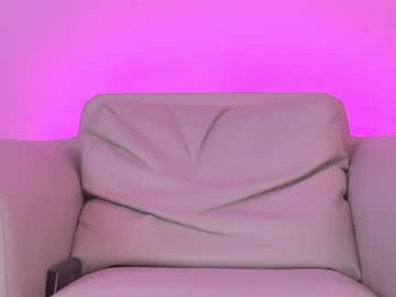 cam girl porn shycinderella image #365077