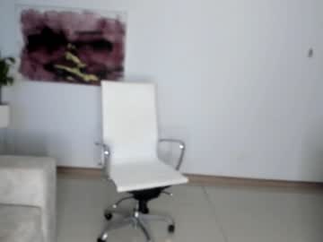 cam girl porn swt_molly image #156046