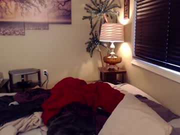cam girl porn roxyrolla image #3548972